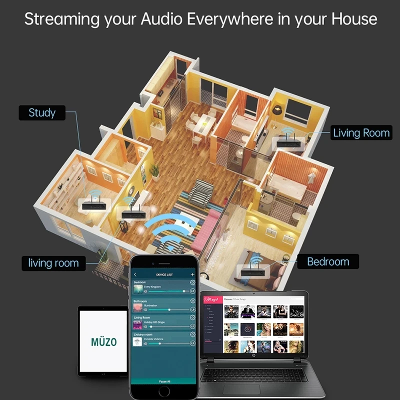Цифровой усилитель WA80 60 Вт * 2 ESS9023 HiFi стерео для разных комнат Wi-Fi и Bluetooth