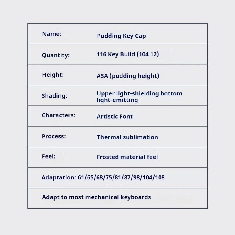 Технология колпачков Pudding фиолетовая колпачок для клавиш персонализированная