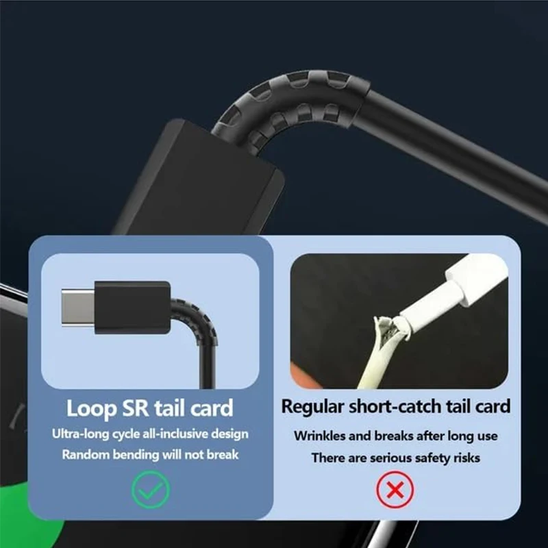 Зарядное устройство для Samsung Galaxy A12/A13/A14/A23/F12/F14/A90/S10 Супербыстрое зарядное 25 Вт USB C