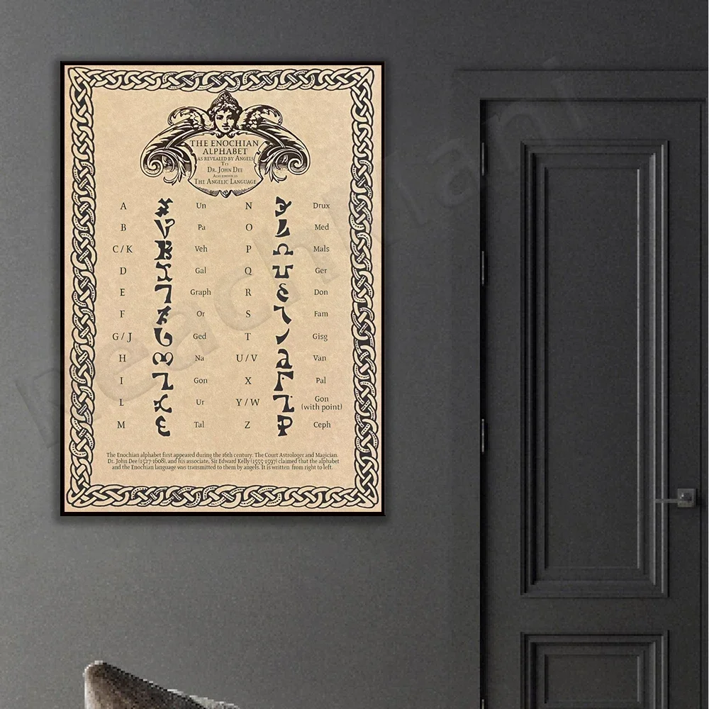 Плакат с алфавитом Enochian настенное искусство Wiccan Witch настенный декор на языке