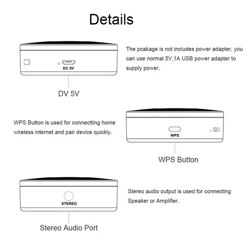 Фото Беспроводной Wi-Fi музыкальный аудиоплеер-ресивер 3X Audiocast Ieast Play M5 DLNA для Airplay, аудиоадаптер для многозонального воспроизведения - Y41A №3