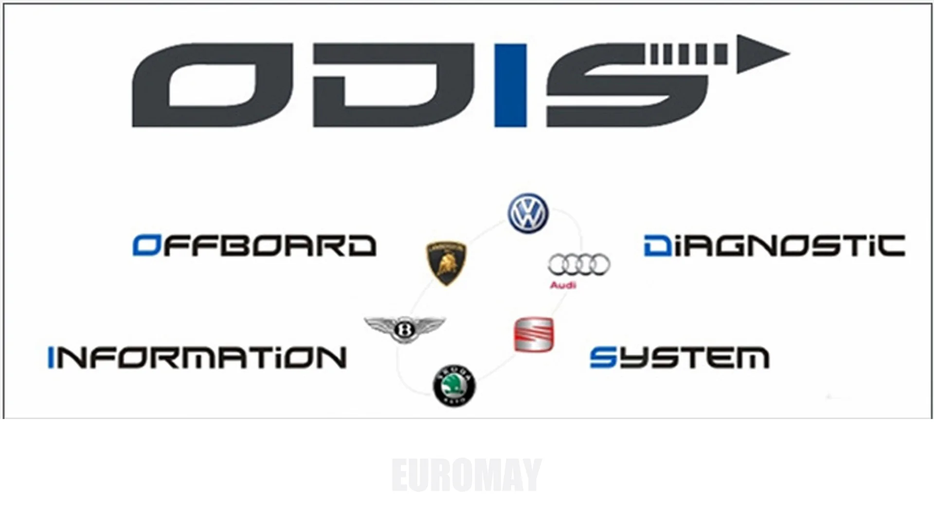 проекты odis engineering. одис инжиниринг. майнкрафт иммерсив инжиниринг. 2. комплект vag tech box.