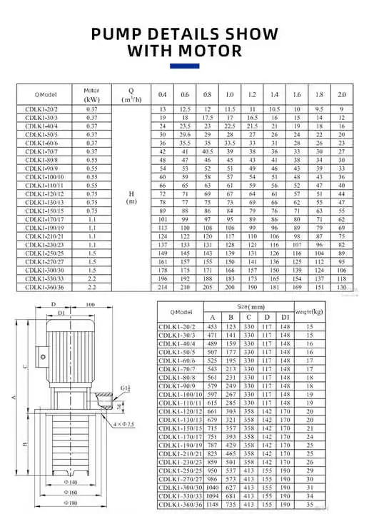 Центробежный насос серии Aikon Cdlk Цена Вертикальный многоступенчатый погружной