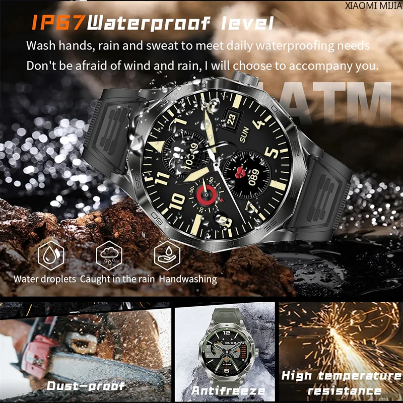 Смарт-часы Xiaomi Mijia 710 мАч