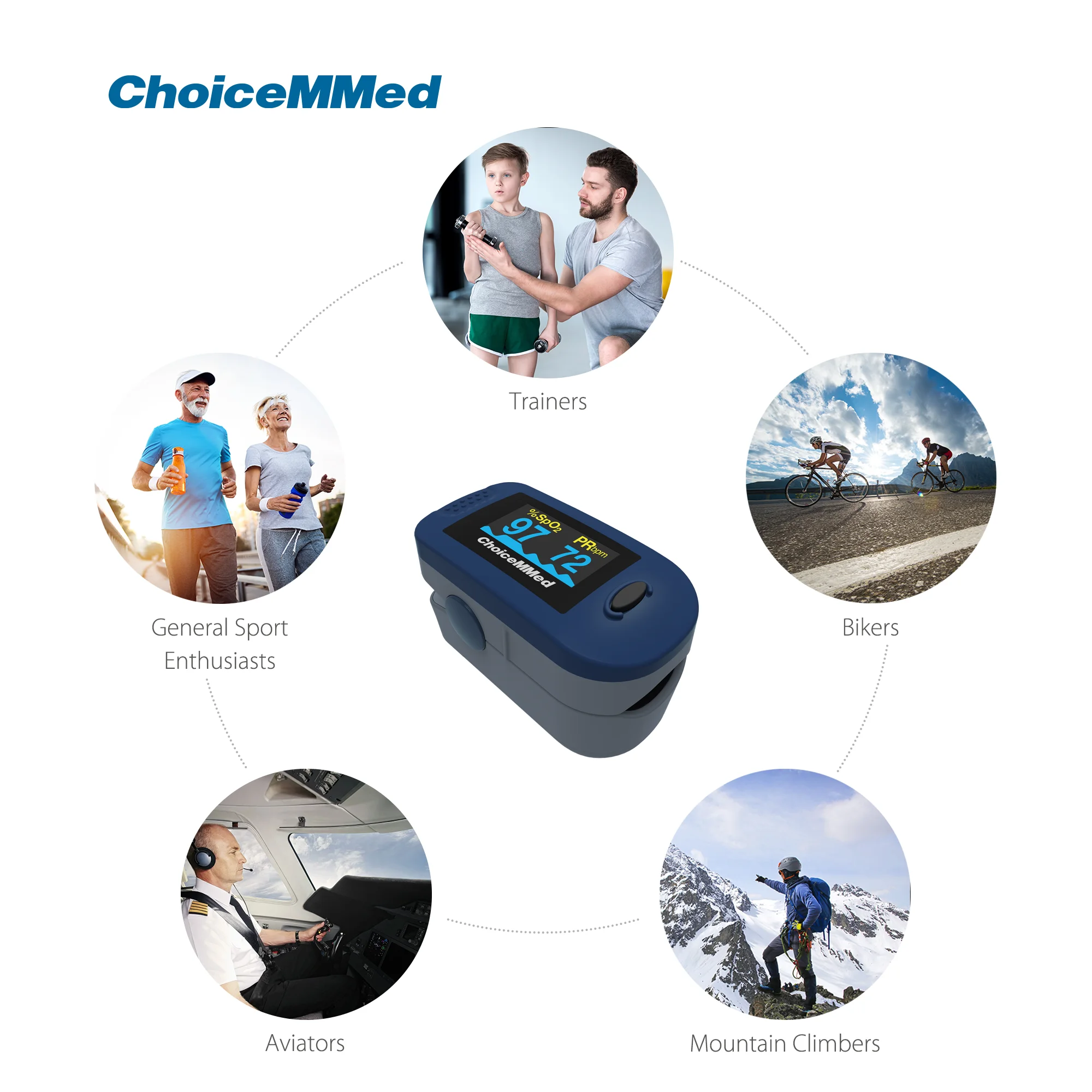 Фото Пальчиковый Пульсоксиметр ChoiceMMed MD300C2, монитор насыщения крови кислородом, пульсометр с OLED-экраном №5