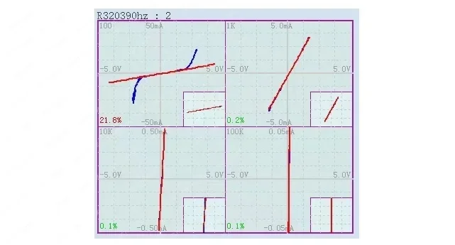 Изгиб печатной платы тестер ремонта дефектов ASA(VI)