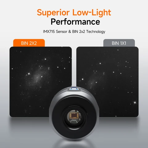 Svbony SC715C цветная планетарная камера