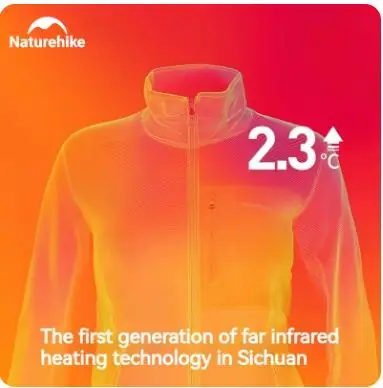 Куртка флисовая с воротником-стойкой на молнии Зимняя