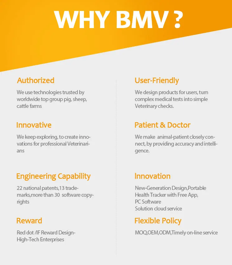 Беспроводной ультразвуковой зонд BestScan S3 тестирование для беременных небольших и