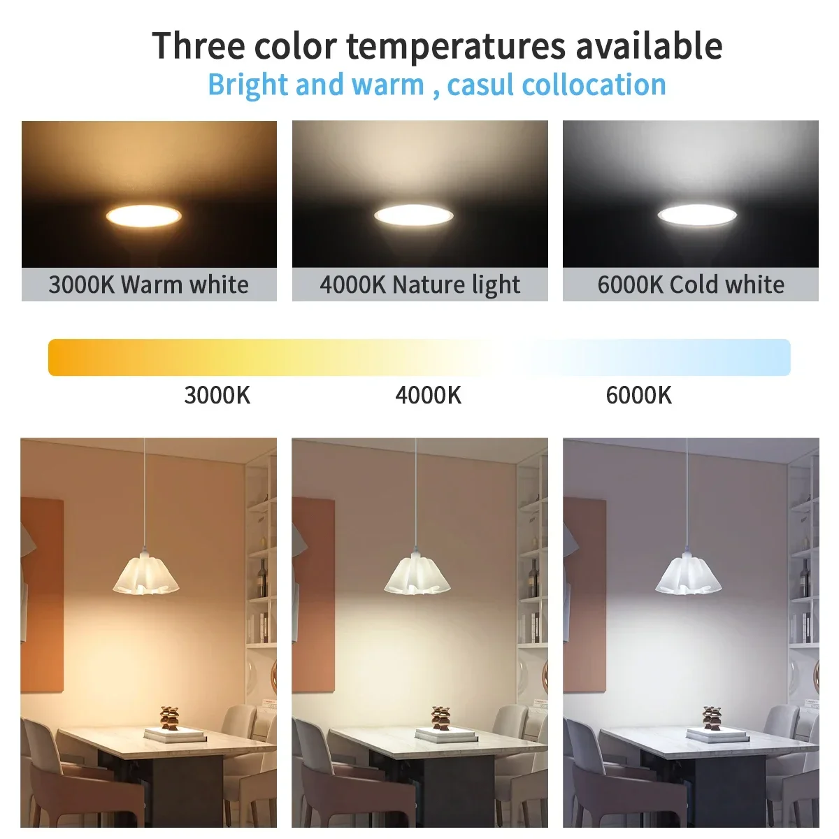 4-20pcs GU10 Led Spotlight Bulb dimmable warm cold white light 120° 38° 3000K AC220-240V for home bedroom derec Recessed Light