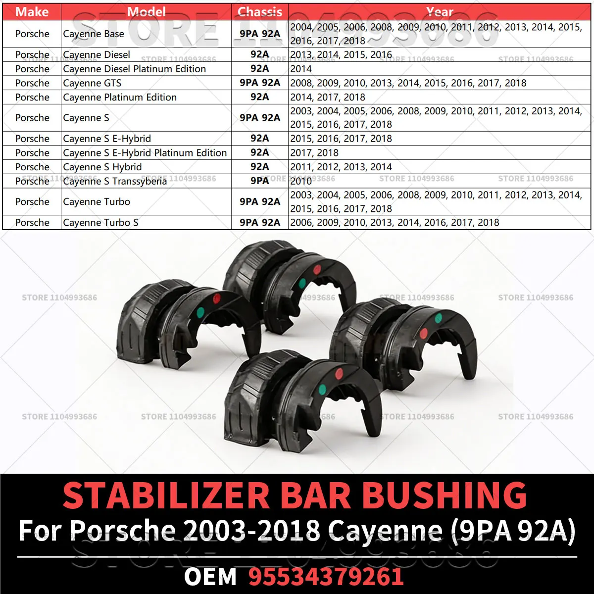 Фото Для Porsche Cayenne 2003-2018 (9PA 92A) Втулка стабилизатора OEM 95534379261 95534379260 7L0411313K 7L8411313B №2