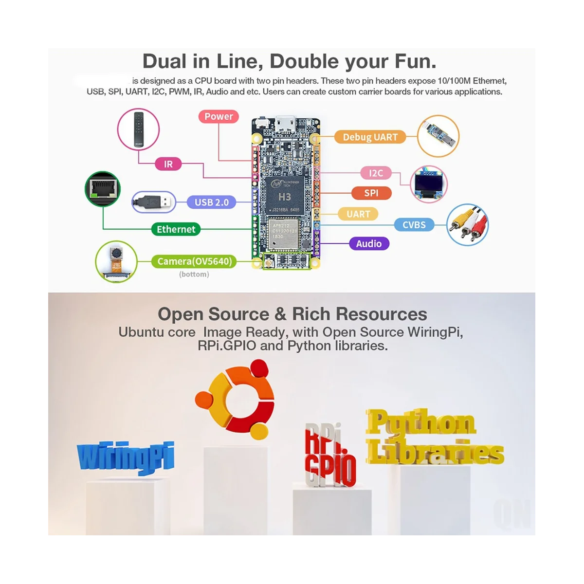 Макетная плата для NanoPi DUO2 + Кабель Micro-USB + антенна 512 М DDR3 Allwinner H3 WiFi Bluetooth Ubuntu Core IoT