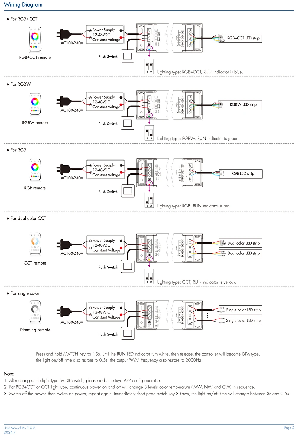 Фото Контроллер Tuya ZigBee RGBCCT 12 В 24 В постоянного тока 48 В 5 в 1 2,4G RF беспроводной шлюз Smart Life PWM для светодиодных лент RGB RGBW V5-L WZ №4