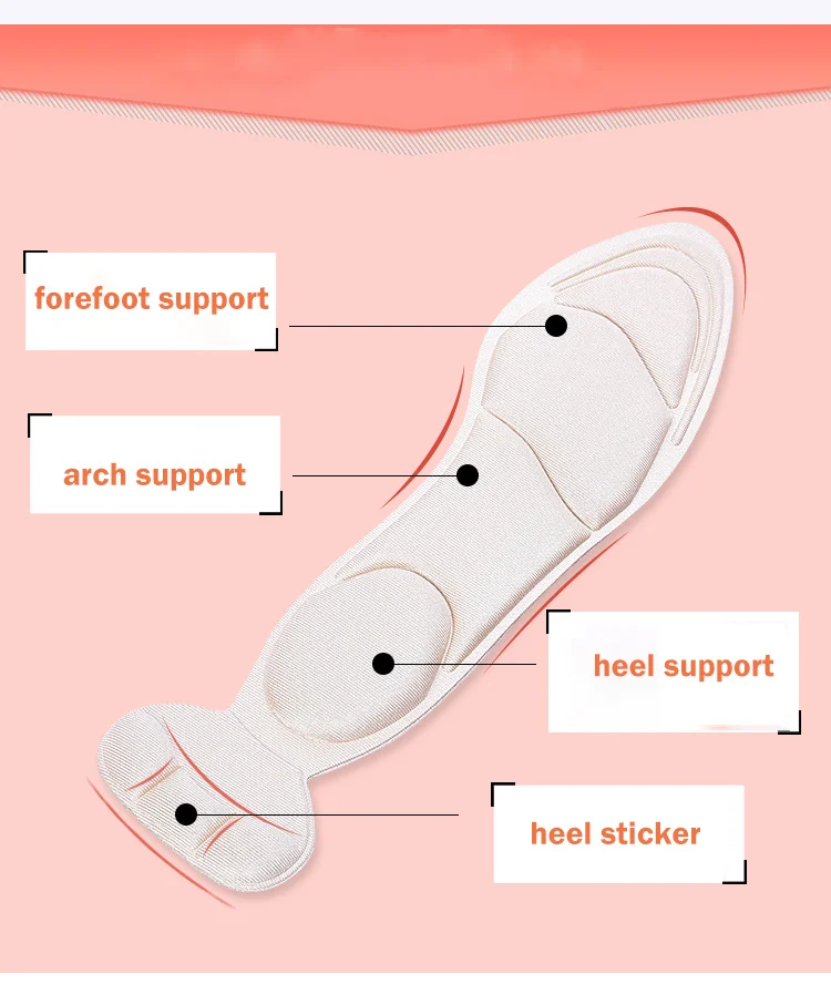 2 Pcs Memory Foam Insole Pad Inserts Heel Post Back Breathable Anti-slip for Women High Heel  Shoes Insoles