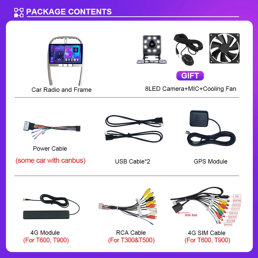 $126.72 Car CD Adapter MP3 Audio Interface AUX USB SD Mini 8Pin Connect CD Changer for VW Skoda Golf Passat