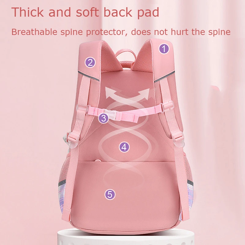 2 size Children School bags Girls Primary Backpack Kids school backpcak princess schoolbags kids sac mochilas escolar infantil