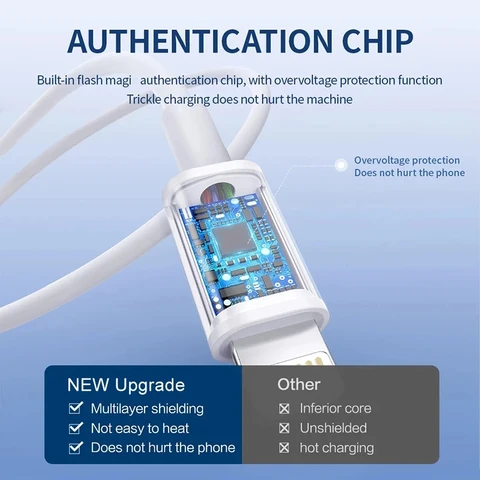 USB-кабель для iPhone 14 13 12 11 Pro Max Mini 6 7 8 Plus XS X XR SE iPad 20 Вт Шнур для быстрой зарядки и синхронизации данных 0,25 м 1 м 2 м
