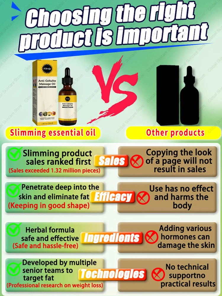 7 дней Быстрое похудение Продукт для похудения Привлечение работы жир эффективно