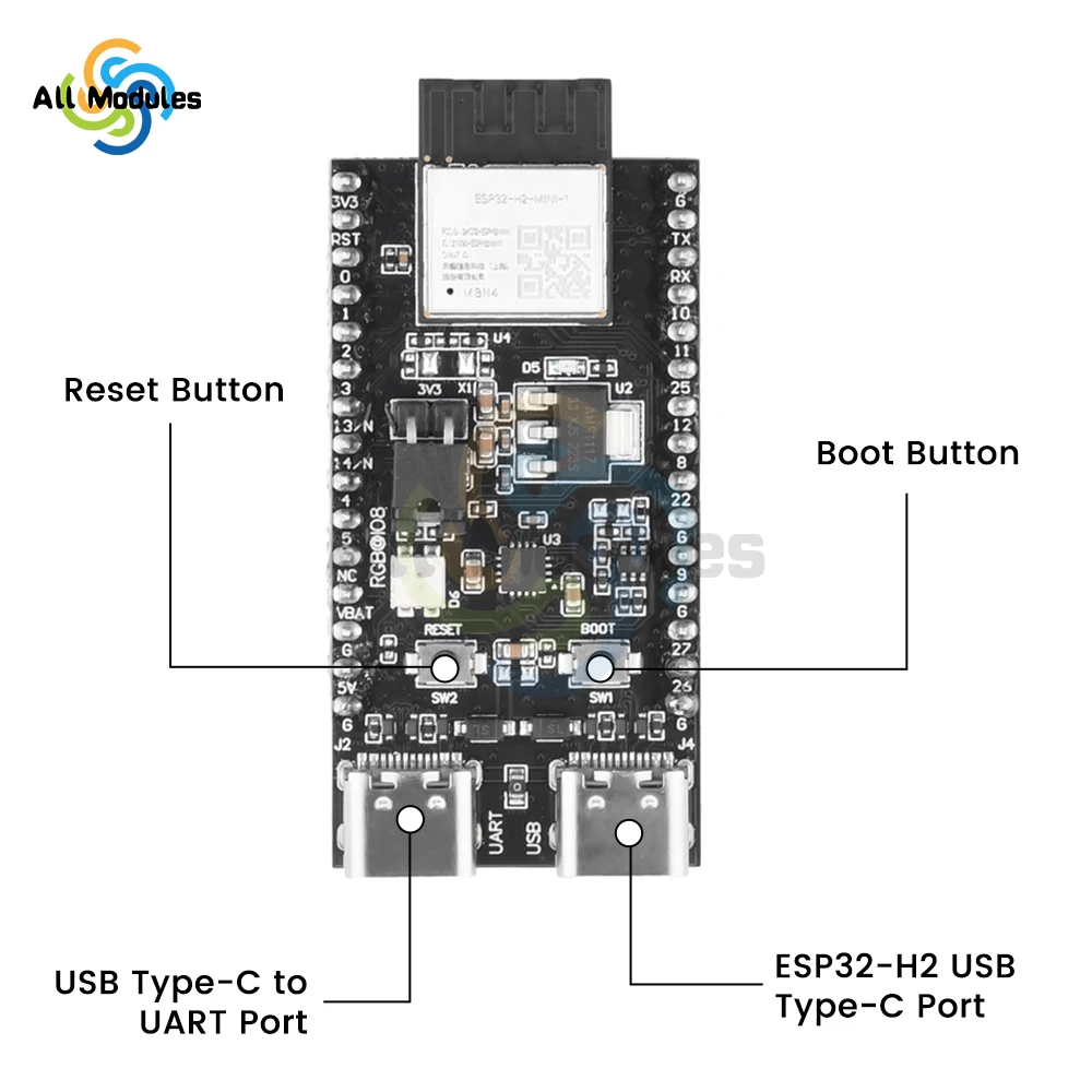 ESP32-H2-DevKitM-1-N4 WIFI BT IoT макетная плата основная Бортовой модуль