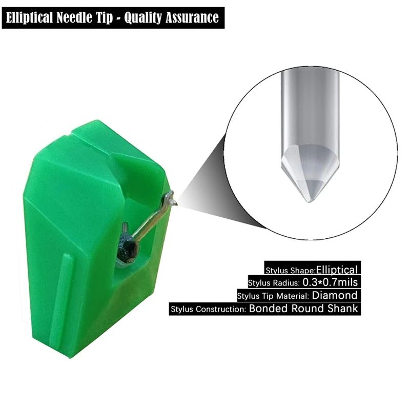 Записывающий проигрыватель эллиптическая Фотографическая фотография