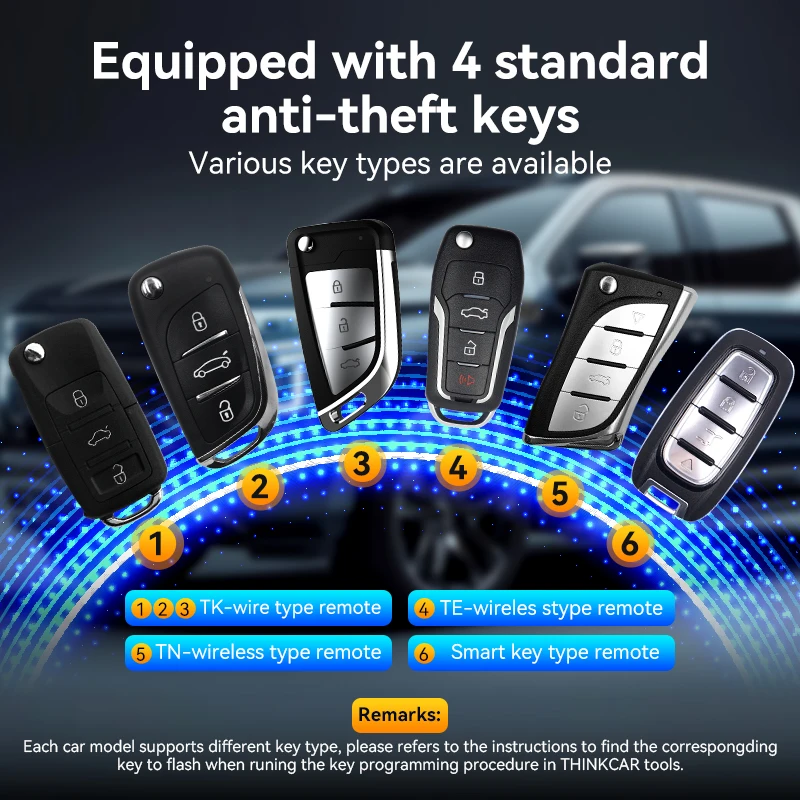 Фото Универсальный программатор автомобильных ключей THINKCAR TKEY 101 с 6 дистанционными брелоками для программирования систем защиты от угона, совместимый с MUCAR 892BT 689BT №3