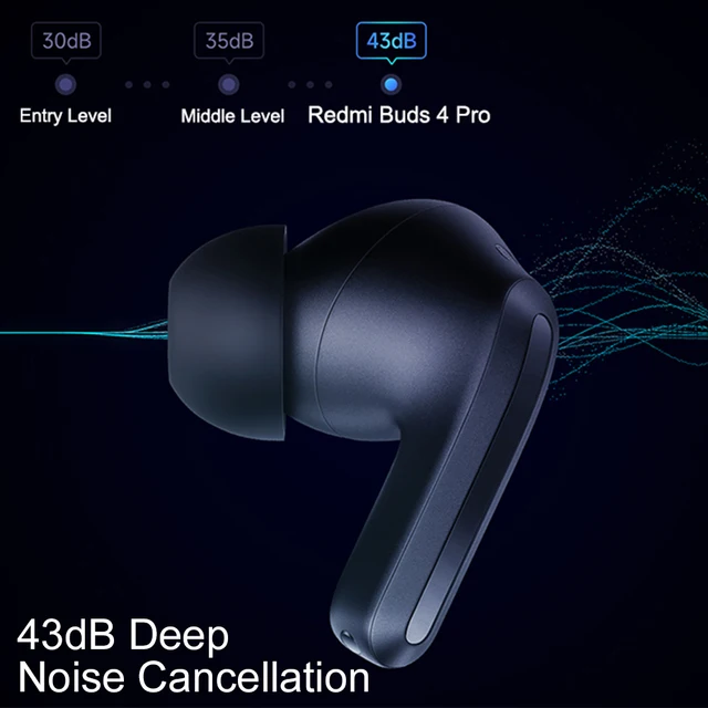 Xiaomi Redmi Buds 4 Pro TWS Earphone Bluetooth 5.3 Active Noise Cancelling 3 Mic Wireless Headphone 36 Hours Life For Xiaomi 12 2