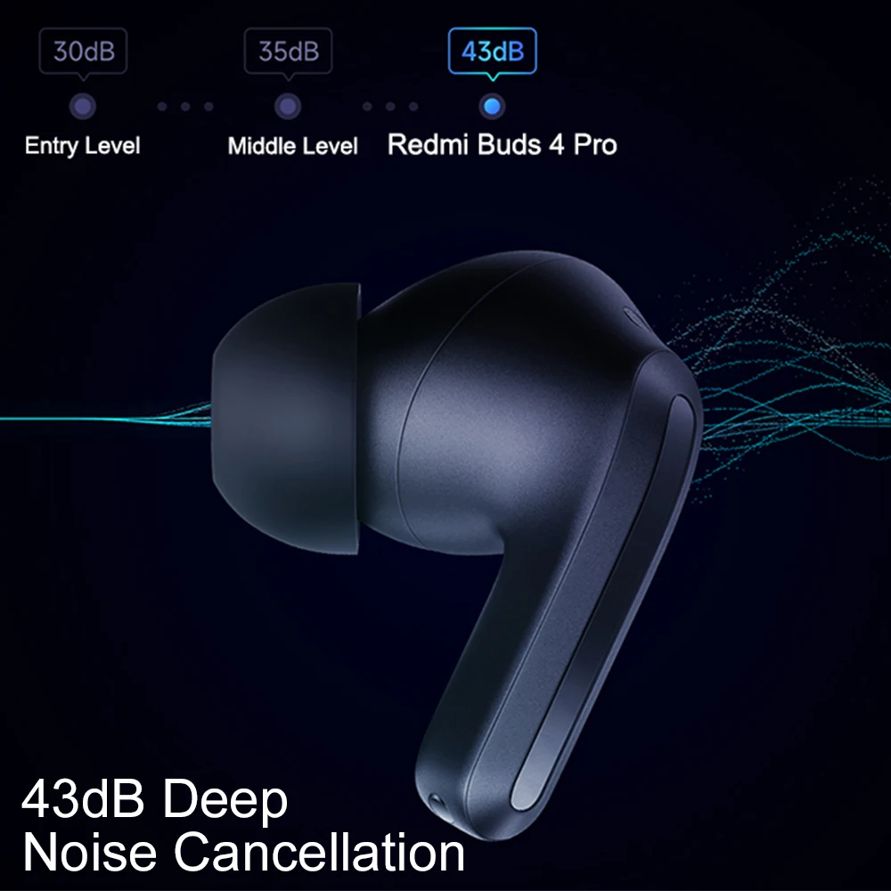 TWS-наушники Xiaomi Redmi Buds 4 Pro с поддержкой Bluetooth 5 3 и активным шумоподавлением |