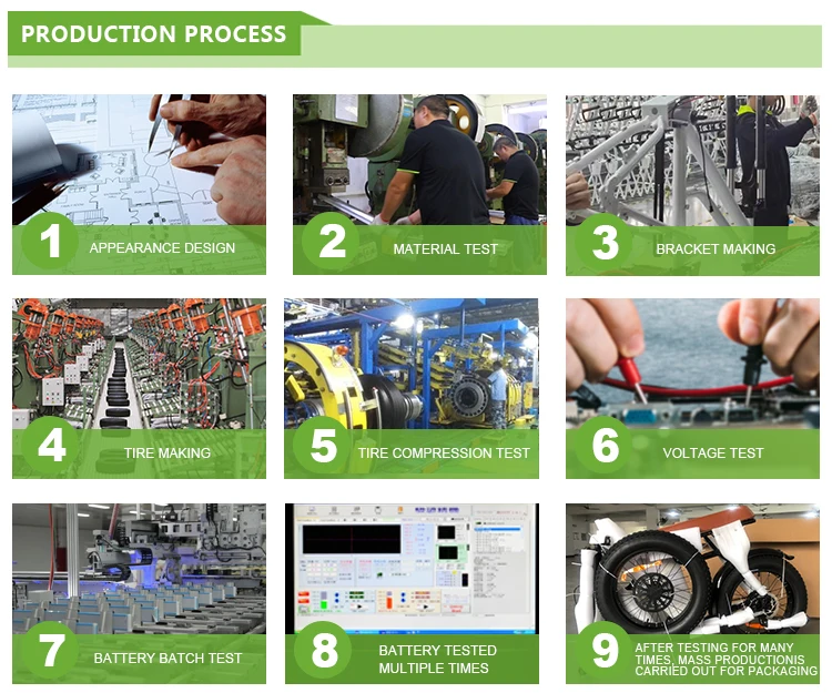 7Go EB4 EB2 новинка лидер продаж электрический велосипед 20-дюймовая Толстая шина с