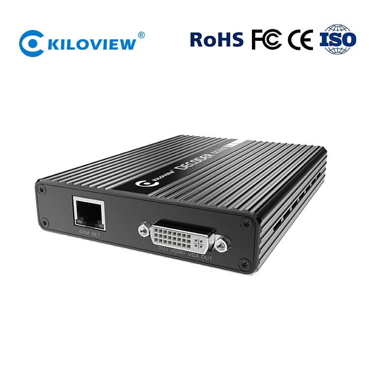 Рисунок 4 - H.264 DC230 декодер для прямой трансляции видео