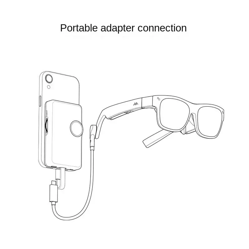 Адаптер Rayneo Thunderbird Air 1S поддерживает Type-C и совместим с портативными экранными
