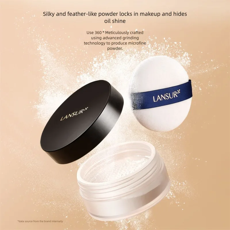 Фото Lanser Mini Loose Powder Setting 24. Новая мини-версия стойкого и невыцветающего медового порошка Lanser. №2