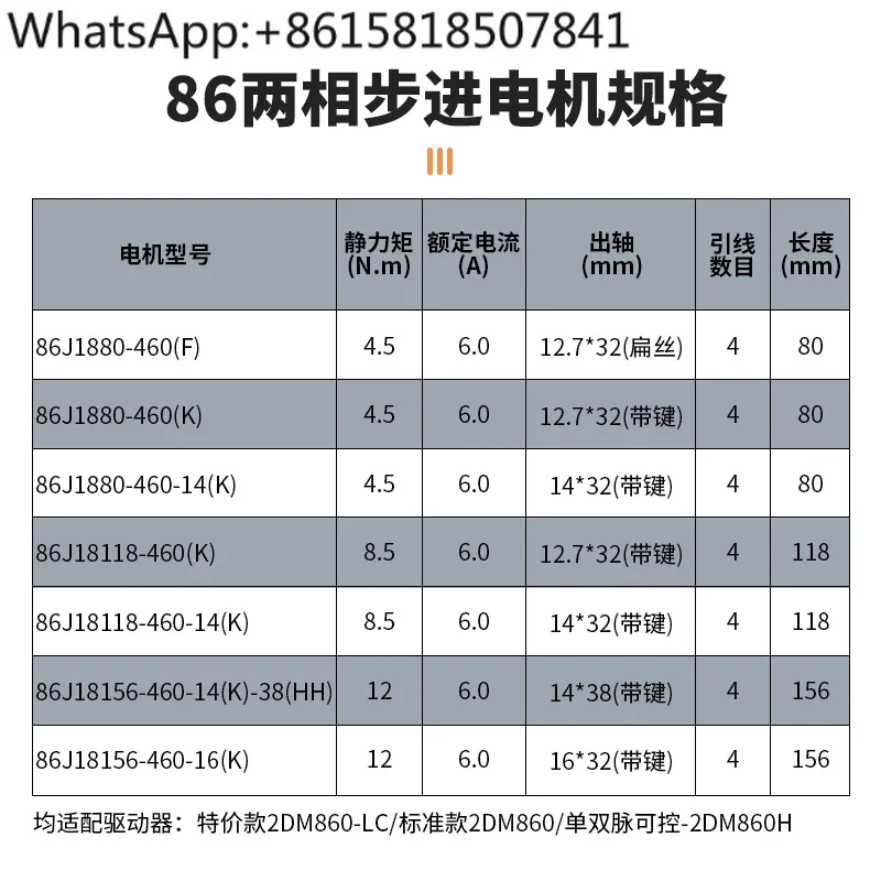 Набор драйверов двухфазного шагового двигателя 86 гравировальный станок 8 5/12 нм