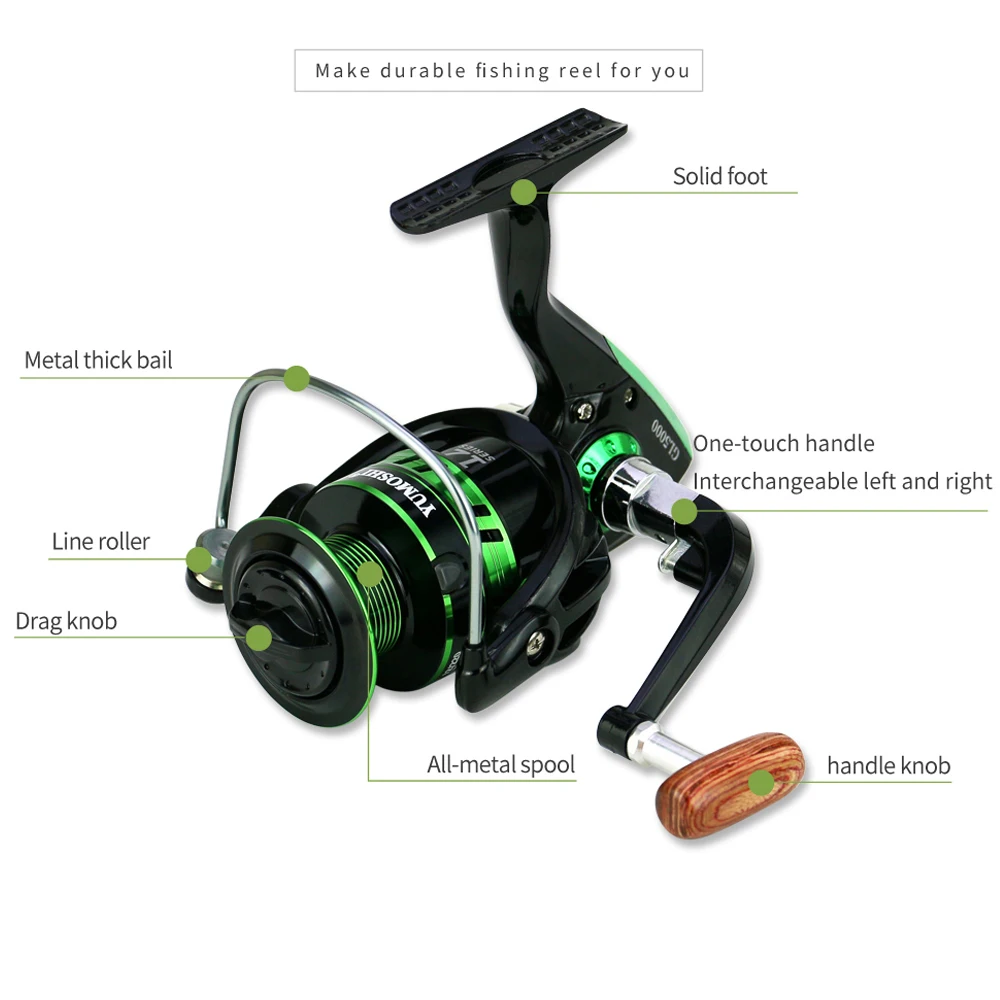 Уличные Рыболовные катушки спиннинговая катушка Серебристая легкая