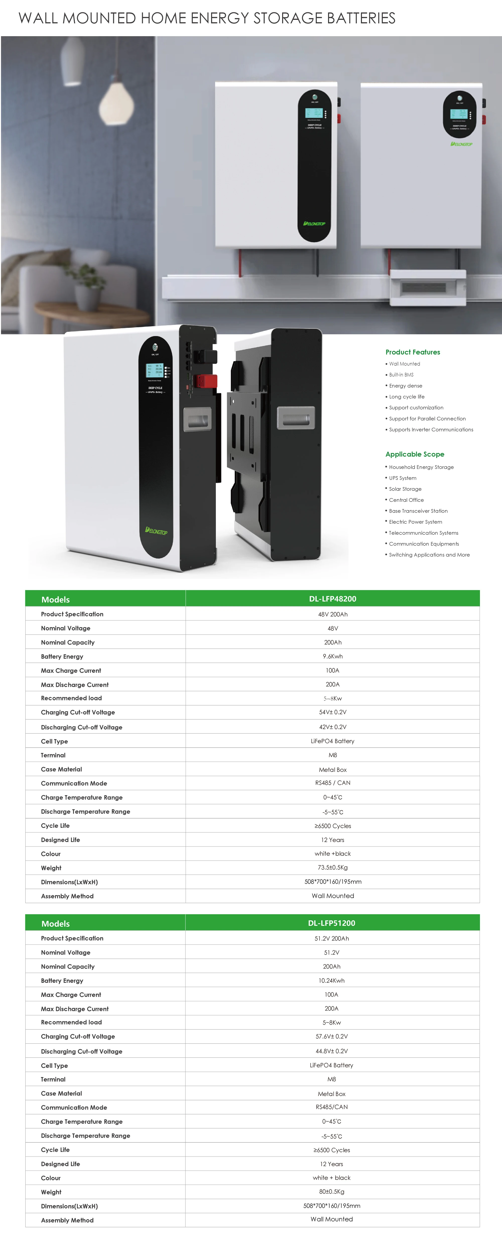 10kwh 48v 200Ah LFP LiFePo4 Powerwall аккумуляторная система резервный источник питания для