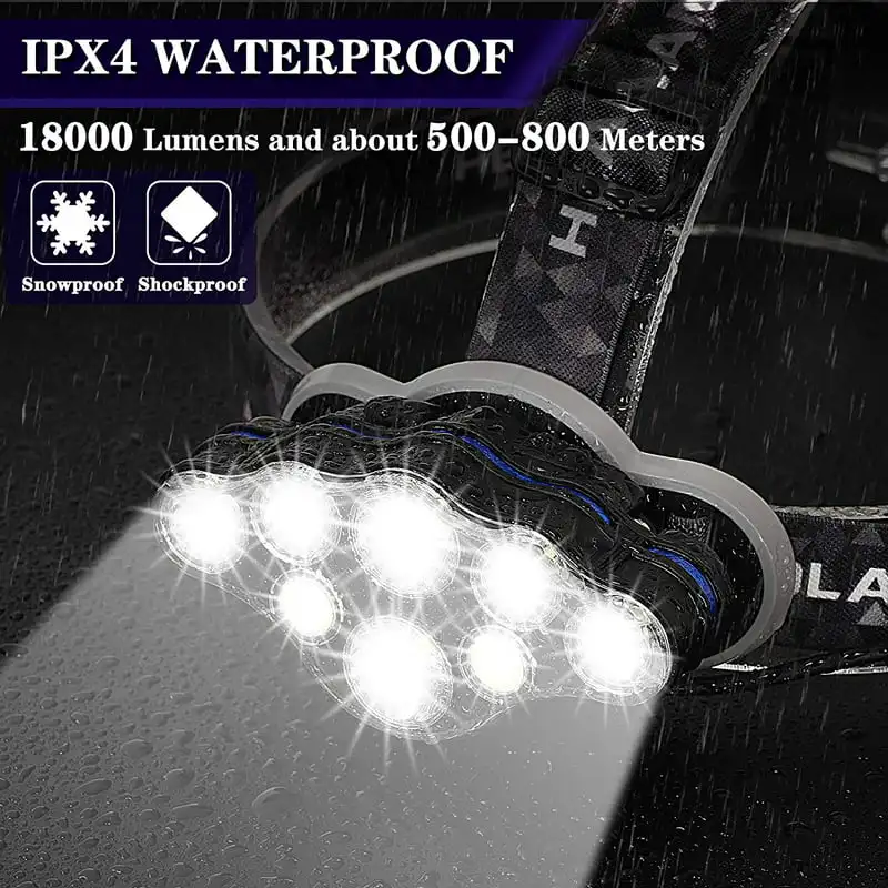 

Free shipping Bright Headlight,18000 Lumens 8 LED 8 Modes Headlamp,Rechargeable Waterproof with Red Flash Light Torch, for Camp