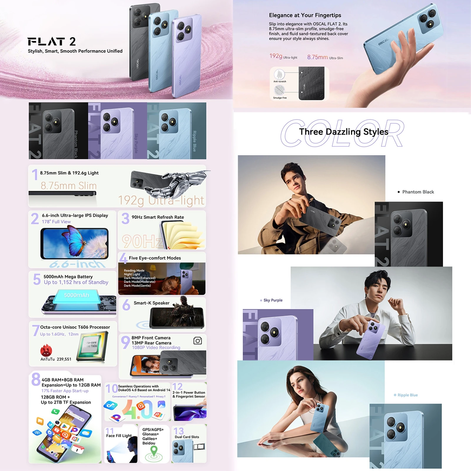 Смартфон Blackview Oscal FLAT 2 4 ГБ + 128 ГБ/25 Unisoc T606 восьмиядерный процессор 6 дюйма 90 Гц 5000