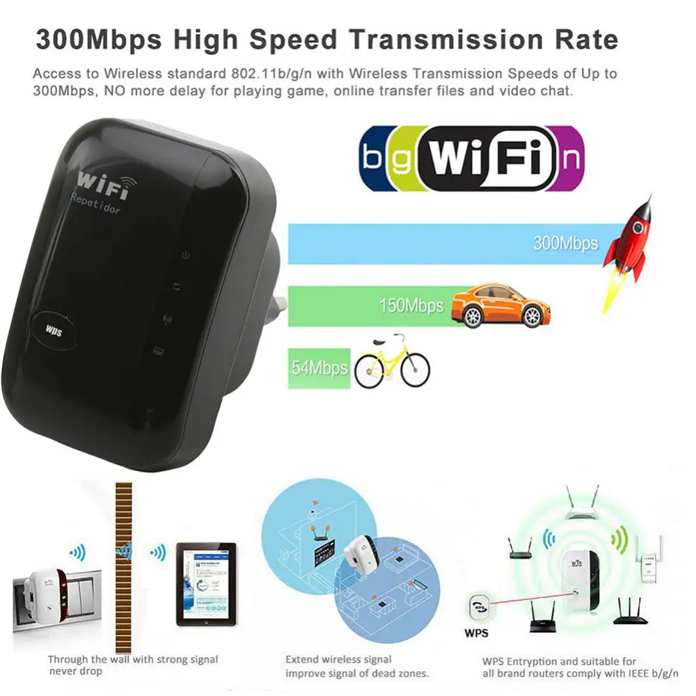 Беспроводной повторитель сигнала Wi-Fi 300 Мбит/с |