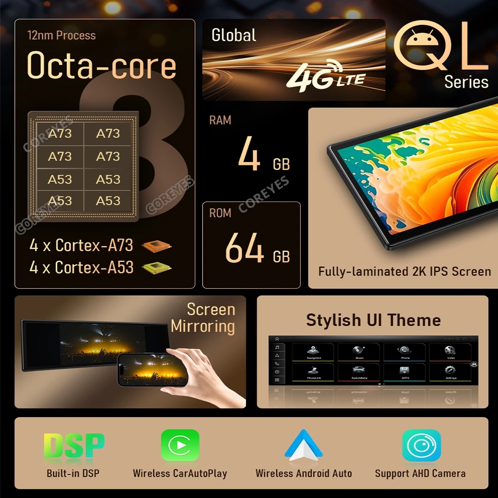 COREYES 14 9 дюйма Android14 Беспроводной Carplay Auto для Audi Q5L LHD 2018-2019 Автомобильный