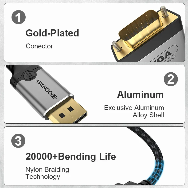 Кабель-адаптер 4K Displayport к DVI позолоченный порт дисплея кабель-переходник 24 + 1 для