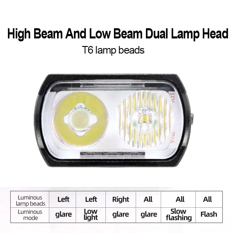 LED MTB Bicycle Light T6 1200mAh USB Bike Light Adjustable Zoom Bike Front Headlight Cycling Lamp Flashlight Lantern Accessories