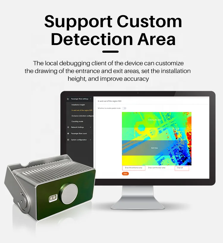 Высокоточный счетчик людей в режиме реального времени FOORIR FP220
