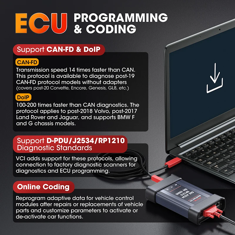 Autel MaxiCOM Ultra Lite Автомобильный диагностический сканер VCMI Инструменты для