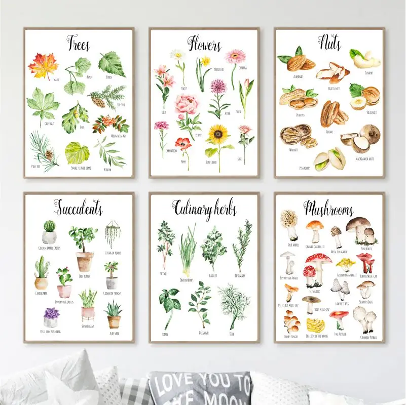 

Планет с солнечной системой, Детский развивающий постер на холсте для детской комнаты, декор для гостиной, домашняя Настенная картина