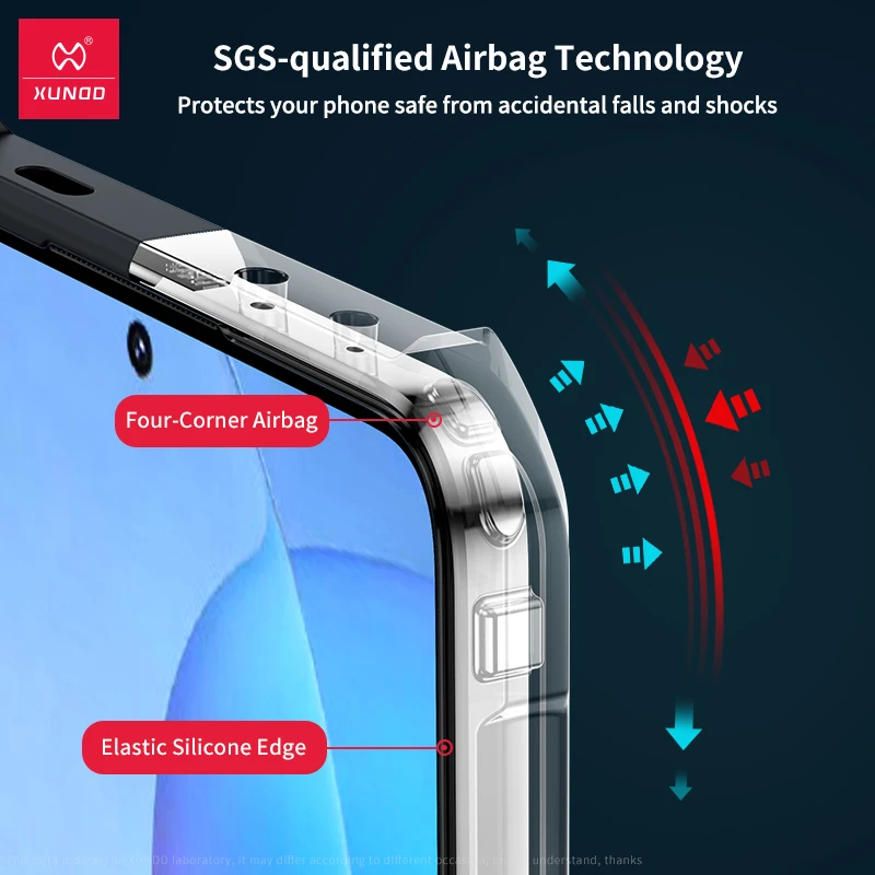 Xundd для POCO X6 Pro 5G Противоударная подушка безопасности Защита камеры из акрила и