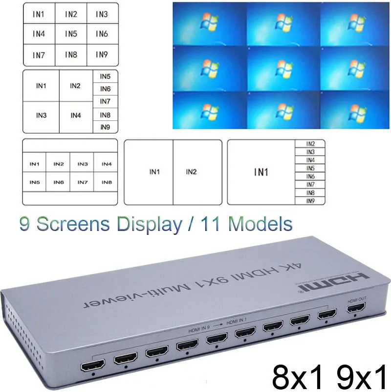 

4K HDMI 8x1 четырехъядерный переключатель для множества экранов 8 9 в 1 бесшовный переключатель 9x1 разветвитель изображений HDTV дисплей разделите...