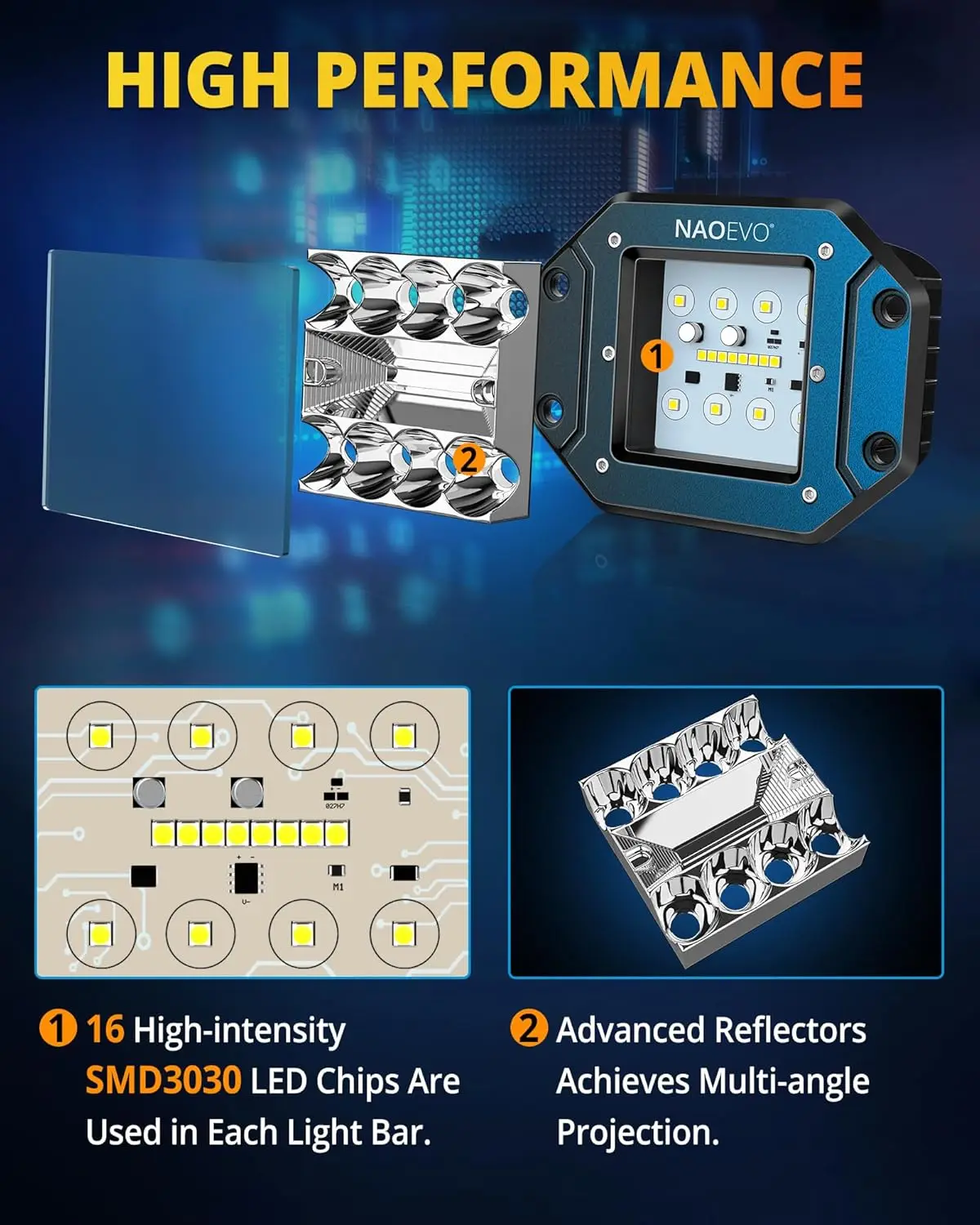 5 дюймовые подсветки для внедорожника 40 Вт лм