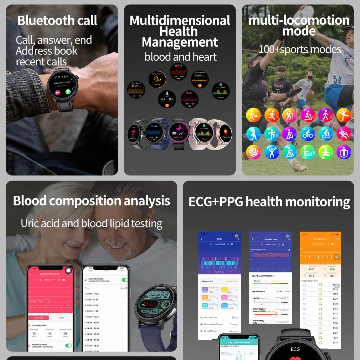 1 39 &quotСмарт-часы для женщин ЭКГ PPG уровень сахара в крови HRV SOS Монитор температуры