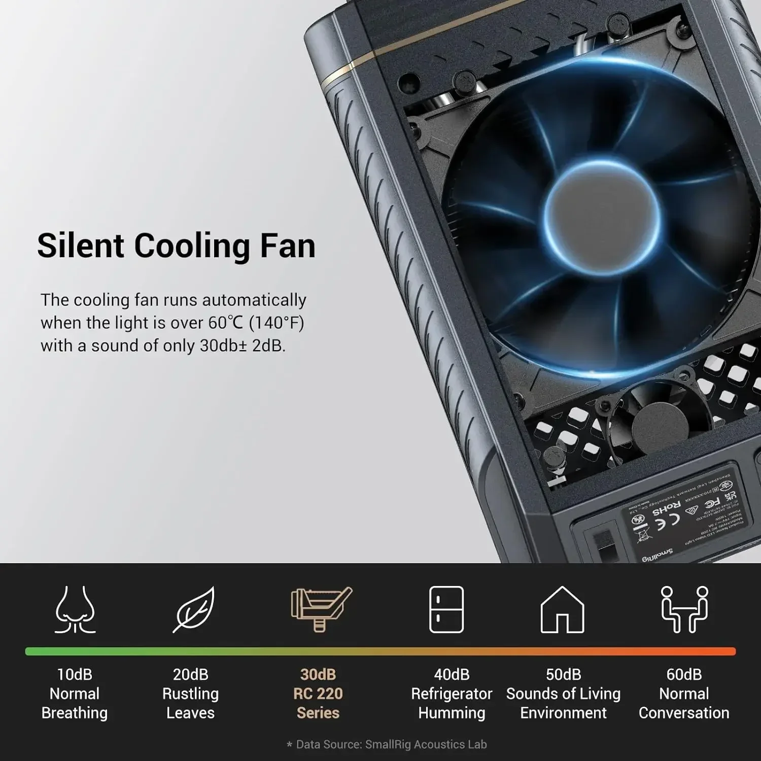 Новый комплект светодиодных видеосветильников SmallRig RC 220D (2 шт.), 98700 люкс, 9 световых эффектов, управление через приложение, профессиональный студийный светильник-4009 (art.: 3920dbdccf591) - 3920dbdccf591