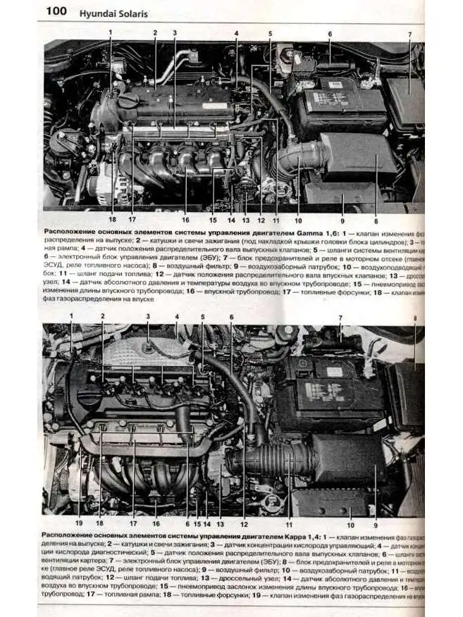 Руководство по ремонту и эксплуатации для Hyundai Solaris. Модели с 2017 года. ISBN: 978-5-91685-143-4