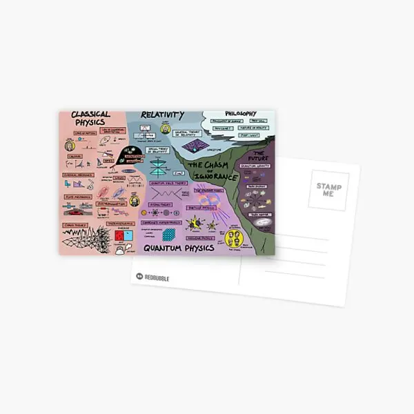 

The Map Of Physics Postcard Indoor Photocard Simple Style Boys Bedroom Fashion Greeting Card Cartoon Life Picture Aesthetic